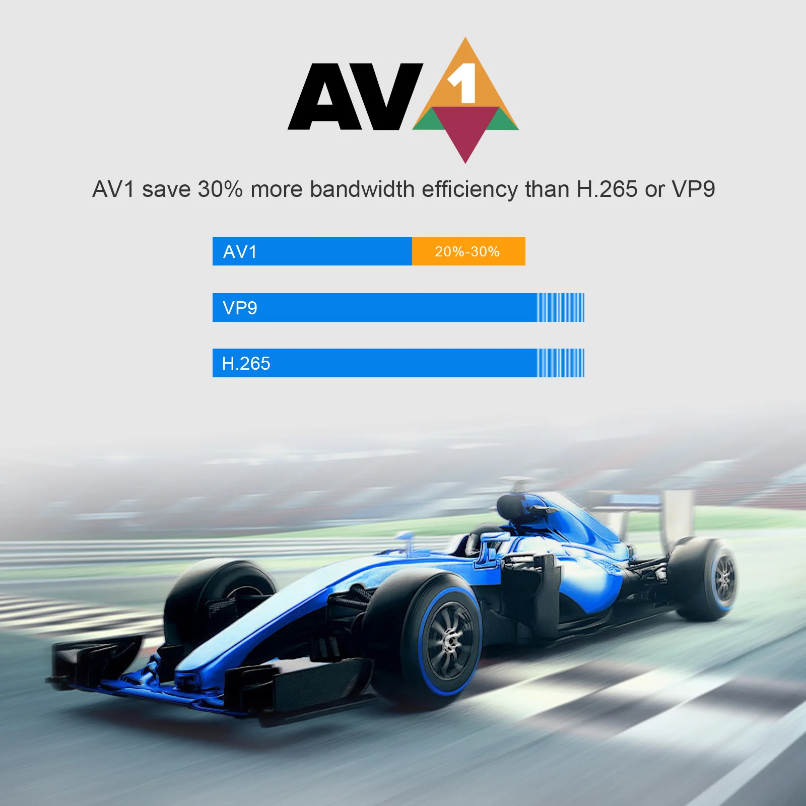 H96 Max M12 Amlogic S928X Smart TV Box Andriod11 8Kx4K @60fps Penta-core wifi6 BT5.4 AI VisionPQ 1000M/LAN BOX Midia Player