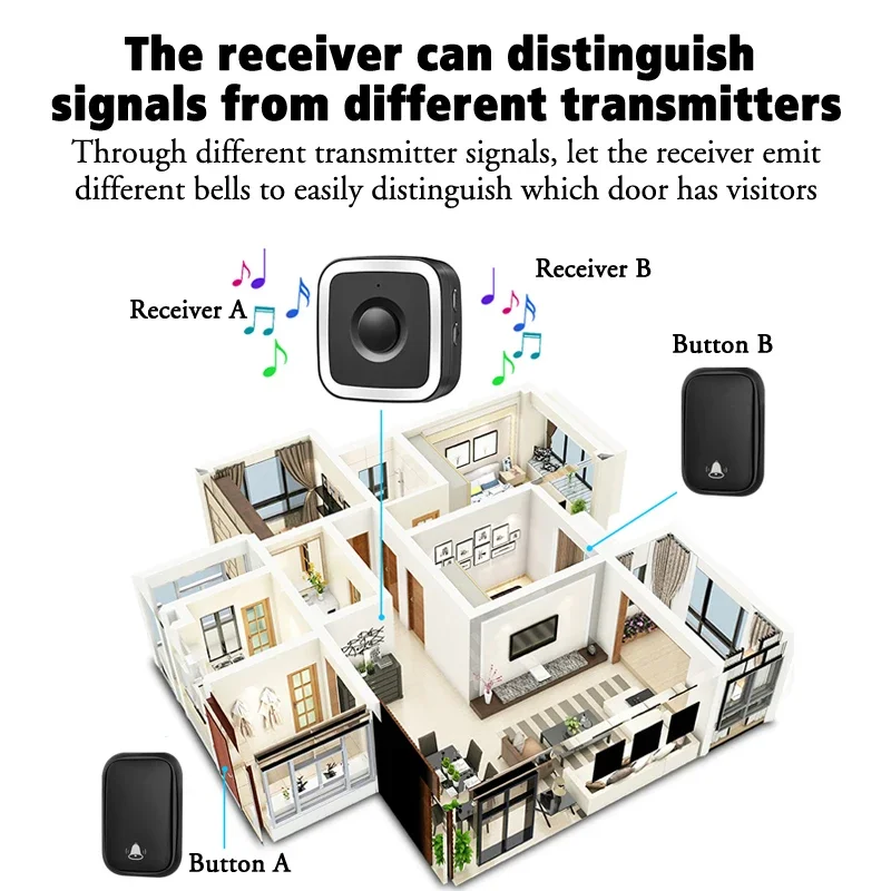 CACAZI новейший домашний беспроводной дверной звонок 60 песен 110 дБ 150 м