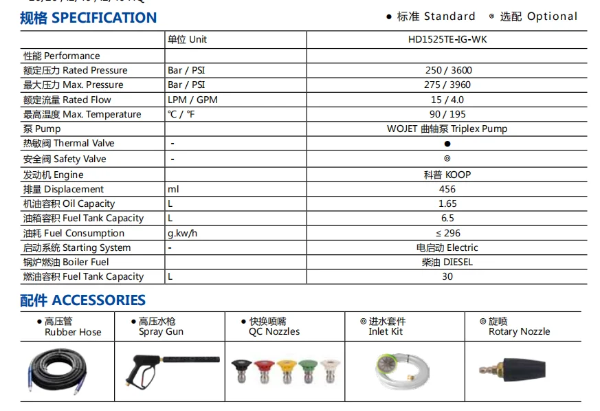 Мойка горячей воды 3600Psi 90 градусов с бензиновым двигателем