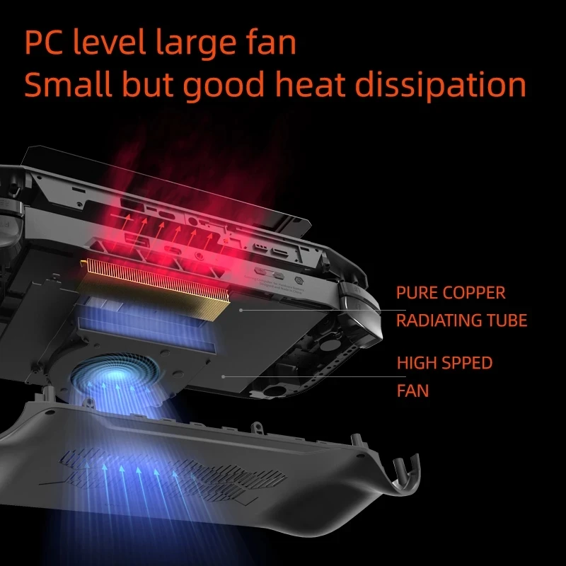 ONEXPLAYER Mini Edition 7-дюймовый IPS портативный игровой ноутбук Ryzen 7 5800U 16G 512G/1T/2T геймпад пк