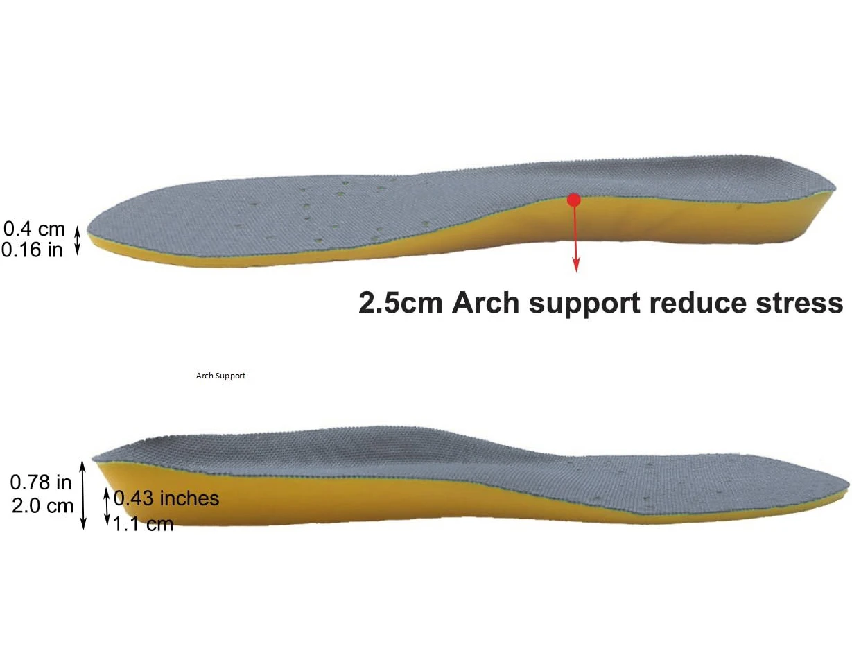 Orthotic Insoles Memory Foam Insoles Providing Great Shock Absorption and Cushion Best Insoles for Men and Women