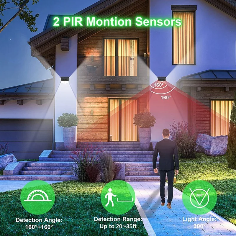 Promotion! 280 LED Solar Lights Outdoor With 300° Wide Angle Motion Sensor 3 White Lighting Modes IP65 |