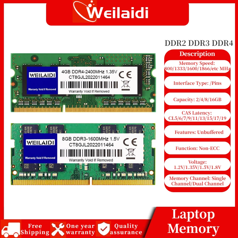 Оперативная память WEILAIDI DDR2 DDR3 DDR4 2 ГБ 4 8 SO-DIMM для ноутбука 533 667 800 1066 1333 1600 1866 2133 2400 2666
