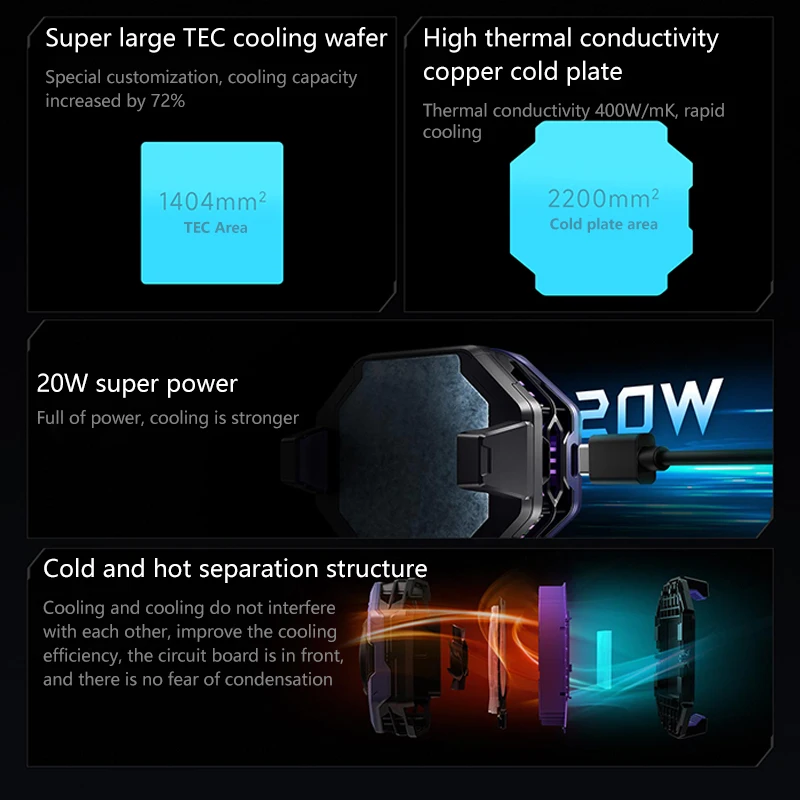 Вентилятор охлаждения Black Shark FunCooler 3 Pro с RGB подсветкой устройство для быстрого