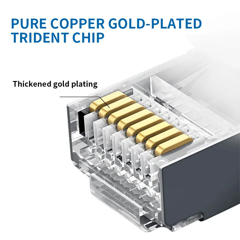 Гигабитный Ethernet-кабель промышленного класса M12 к RJ45 8-контактный A-типа