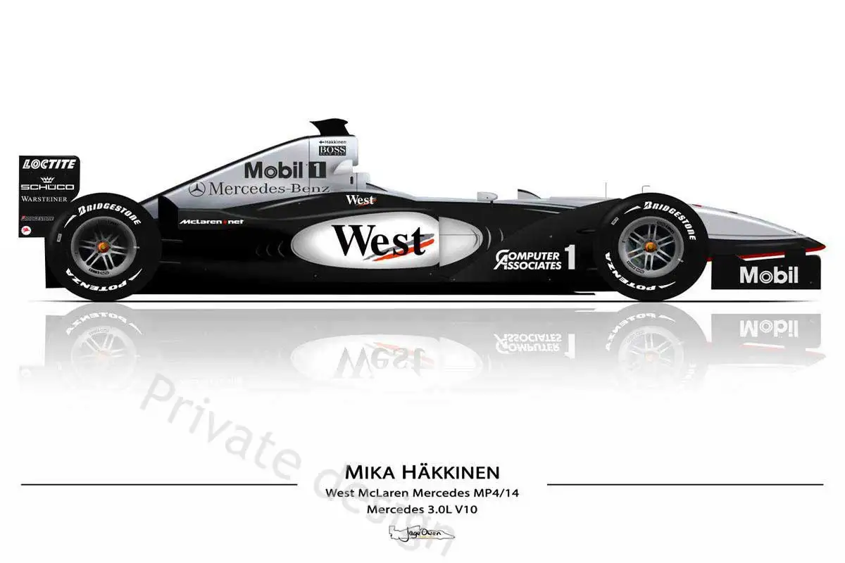 

Mika Hakkinen McLaren Ретро винтажный металлический знак жестяной знак оловянные пластины Настенный декор плакат для художественной мужской пещеры ...