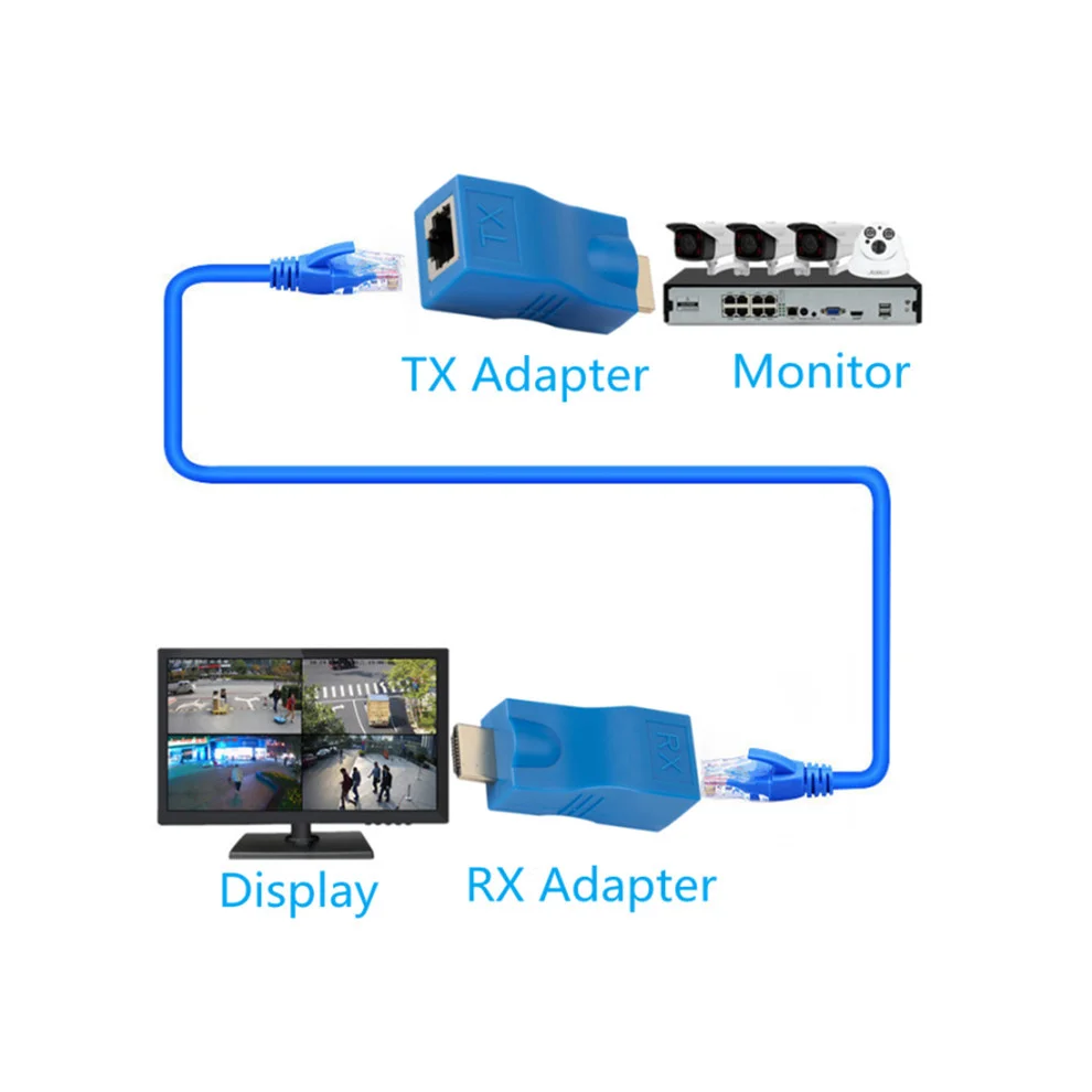 LccKaaa 1 пара 4K HDMI-совместимый удлинитель до 30 м более RJ45 CAT5e Cat6 сеть Ethernet LAN для HDTV HDPC