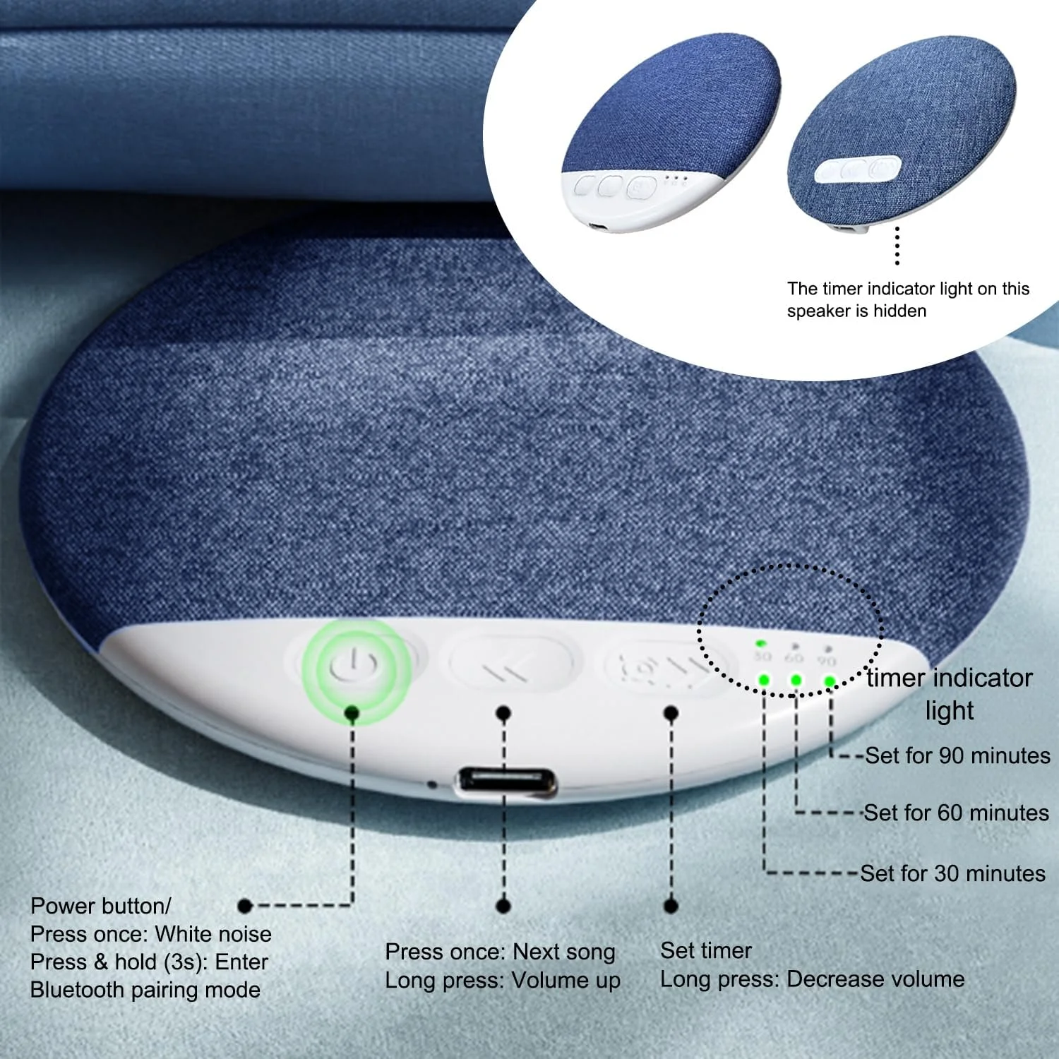 Фото Мини-колонка KUTOU Bluetooth для сна, беспроводная колонка под подушку с таймером белого шума, стереозвуком и басами для улучшения сна №5