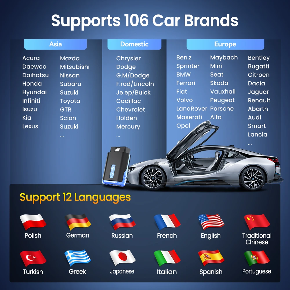 Диагностический сканер MUCAR DriverScan 10-100 шт. стандарт OBD Bluetooth