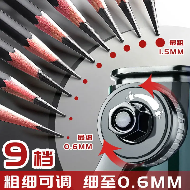 Рисунок 4 - Точилка для карандашей ручная