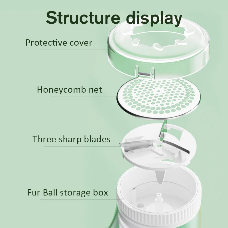 XUMTOM Экологичное средство двойного назначения для удаления ворса: портативный