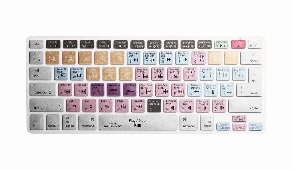 Фото HRH водонепроницаемый Avid Pro Tools, силиконовая клавиатура с горячим ключом, Защитная пленка для Macbook Air Pro Retina 13 
