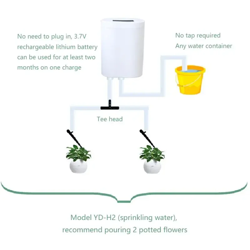 Head  Timer System Indoor Automatic Watering  Controller Flowers Plants Home Sprinkler Drip Irrigation Device