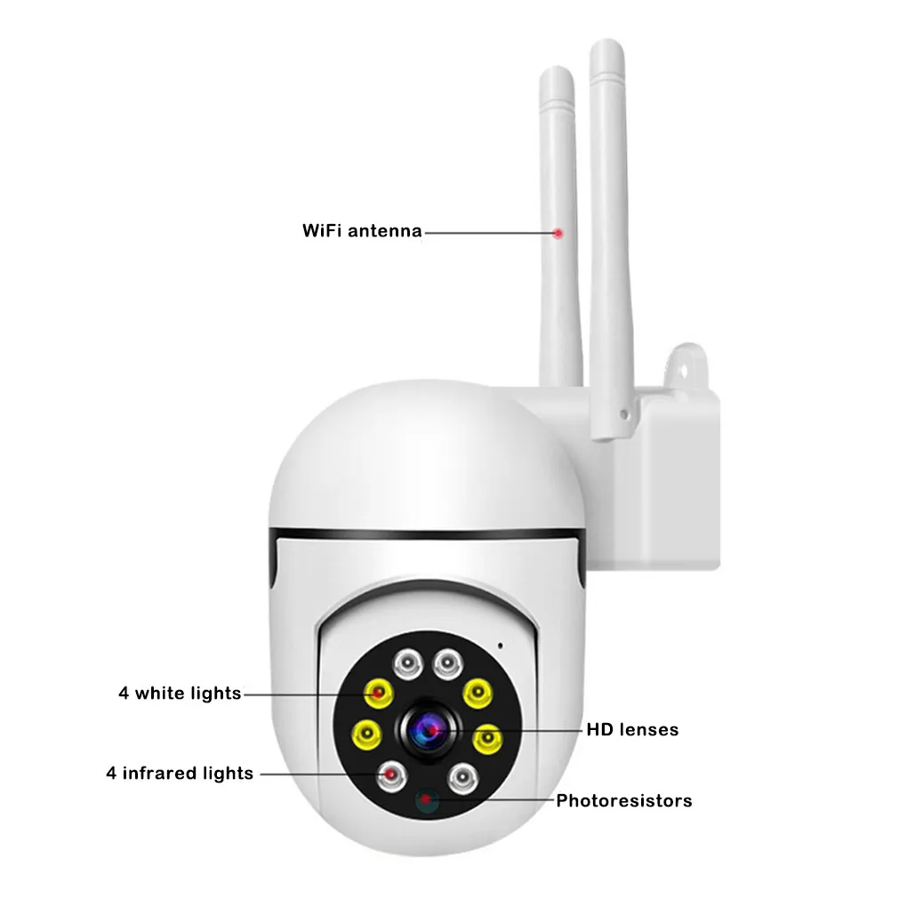 

Monitor Motion Detection Wifi Remote Control Surveillance Camera Clear Definition Lens Security Cameras Indoor White 1