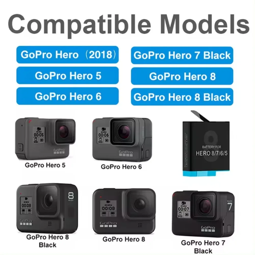 Перезаряжаемая батарея 1220 мА/ч для Gopro Hero 8 7 6 5 и тройное зарядное устройство