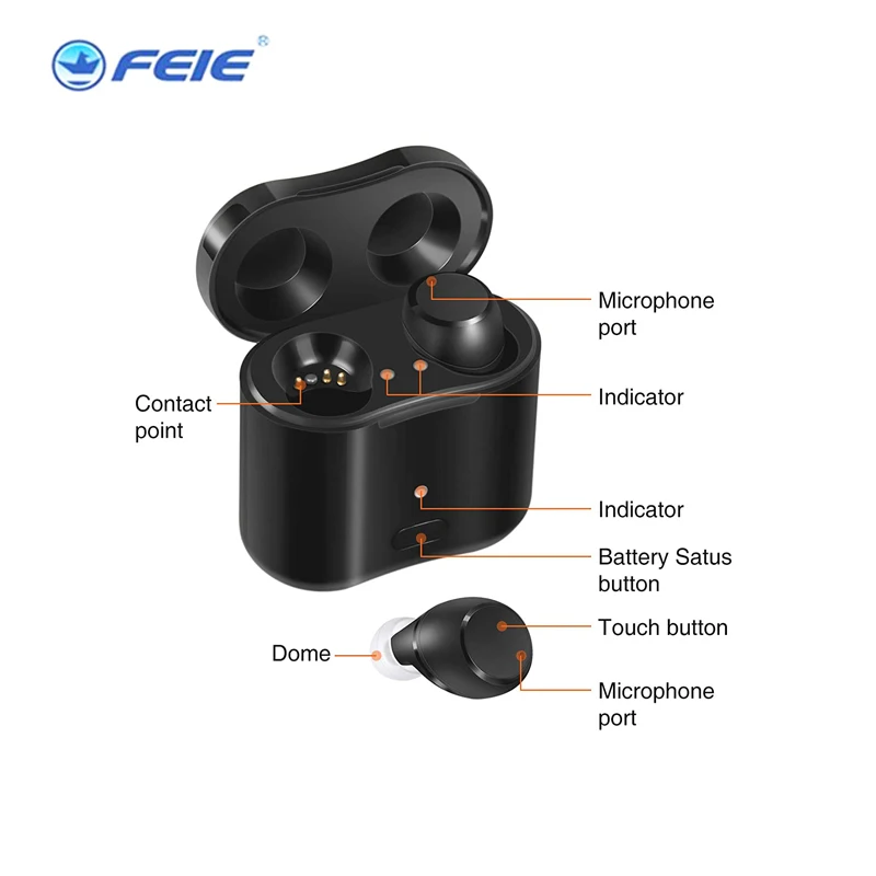 

Перезаряжаемые внутриканальные слуховые аппараты Z101 для звукового усилителя невидимые беспроводные мини-наушники с регулировкой Прямая поставка