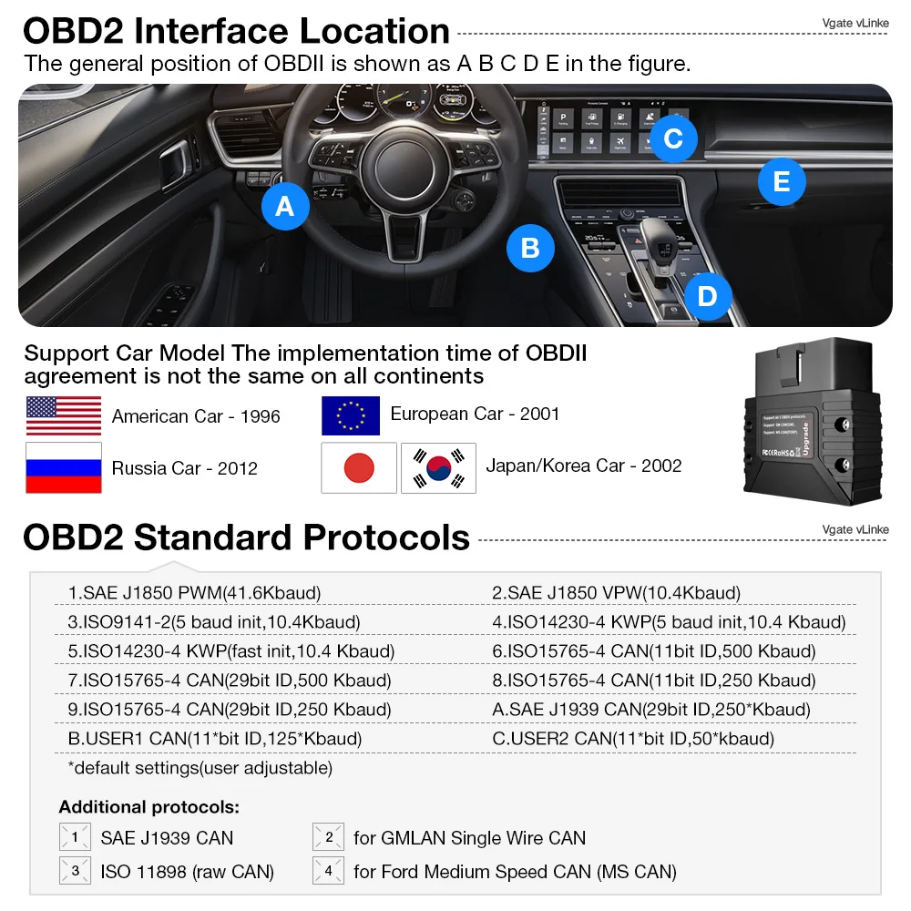 Автомобильный диагностический сканер Vgate vLinker MC + ELM327 V2.2 WIFI OBD2 Bluetooth-совместимый ICAR