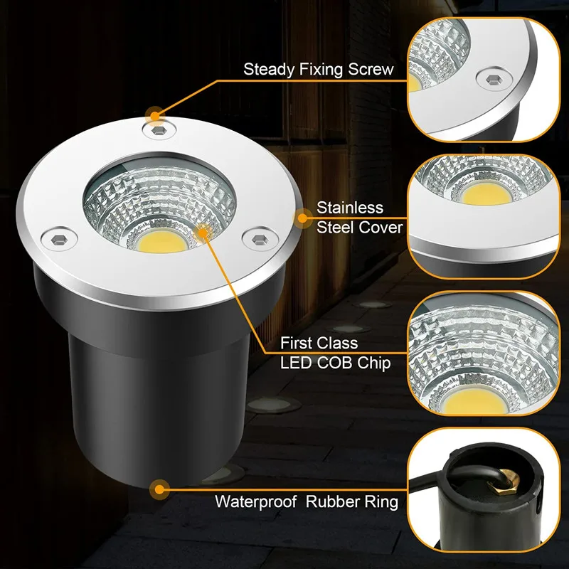 Ландшафтный фонарь внешнее водонепроницаемое ландшафтное освещение для палубы
