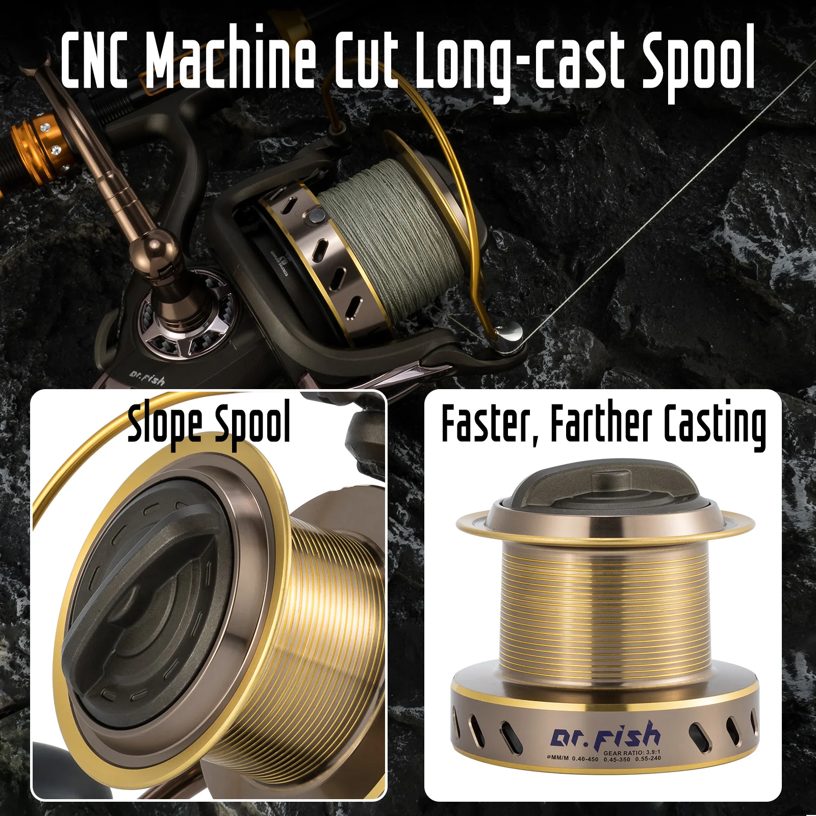 Спиннинговая рыболовная катушка 48 анг