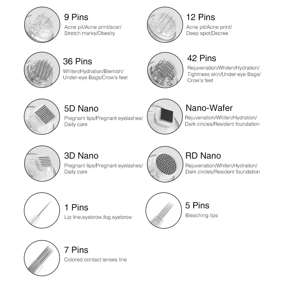 Иглы с винтовым картриджем 5 шт. сменные насадки наномикроиглы для электрических