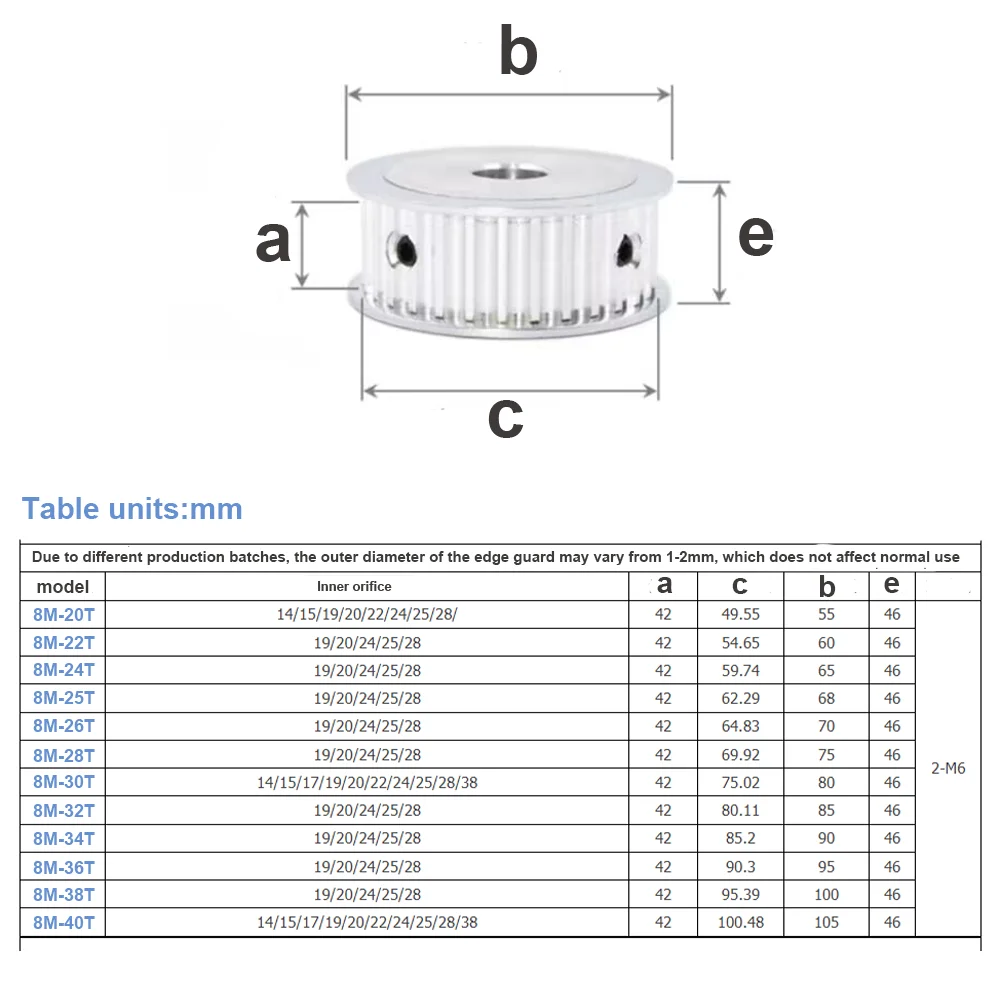 28 зубьев HTD 8M Шкив ГРМ 8M-28T Синхронный шкив Диаметр 8-30 мм Ширина зуба 16/21/27/32/42