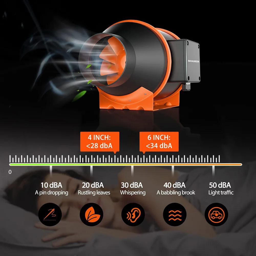 8-дюймовый умный комплект для фильтрации воздуха линейный канальный вентилятор