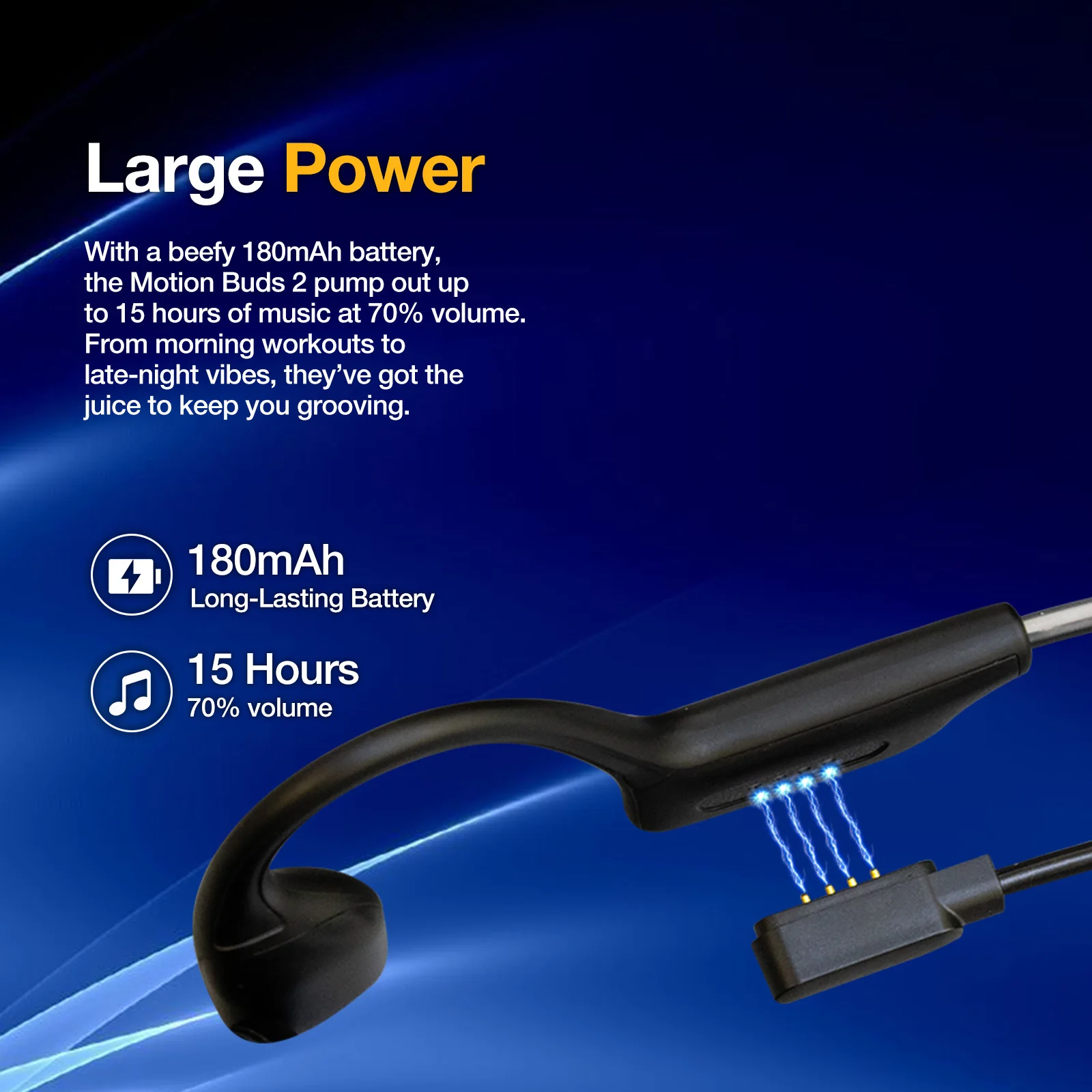 AGM Motion Buds 2, наушники с костной проводимостью, водонепроницаемые, IP68, обучение плаванию, магнитная зарядка, гарнитуры со световой полосой (art.: 3920d0972bcb0) - 3920d0972bcb0