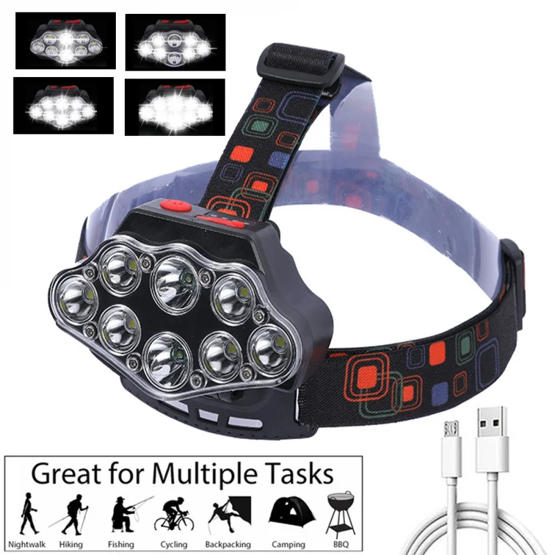 

LED Headlamp Super Bright 8 LED Bulbs USB Rechargeable Waterproof Outdoor LED Headlight Lightweight Torch 60000Lumens Headlamps