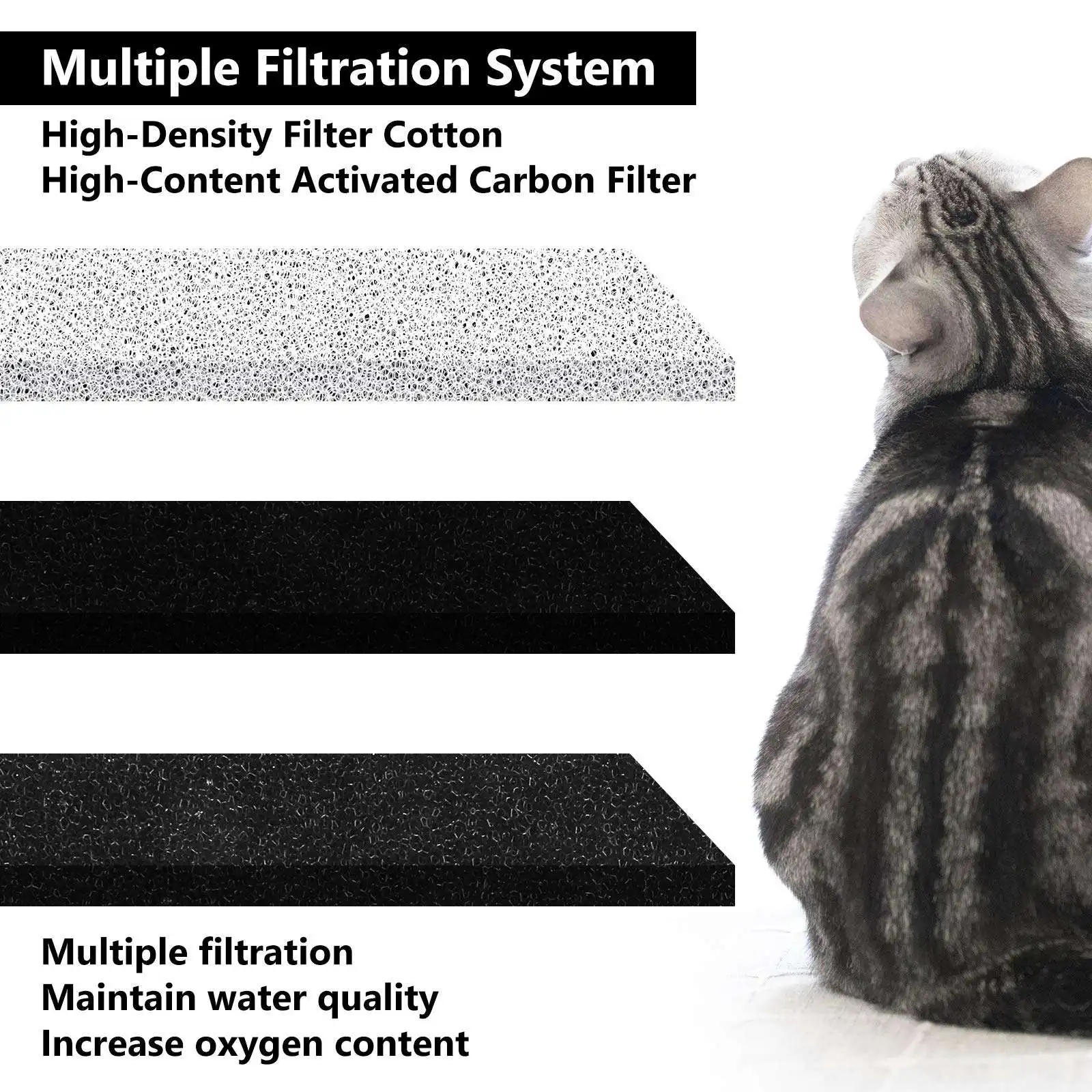 Водяной фонтанчик для домашних животных Сменный фильтр кошек и собак 12 упаковок