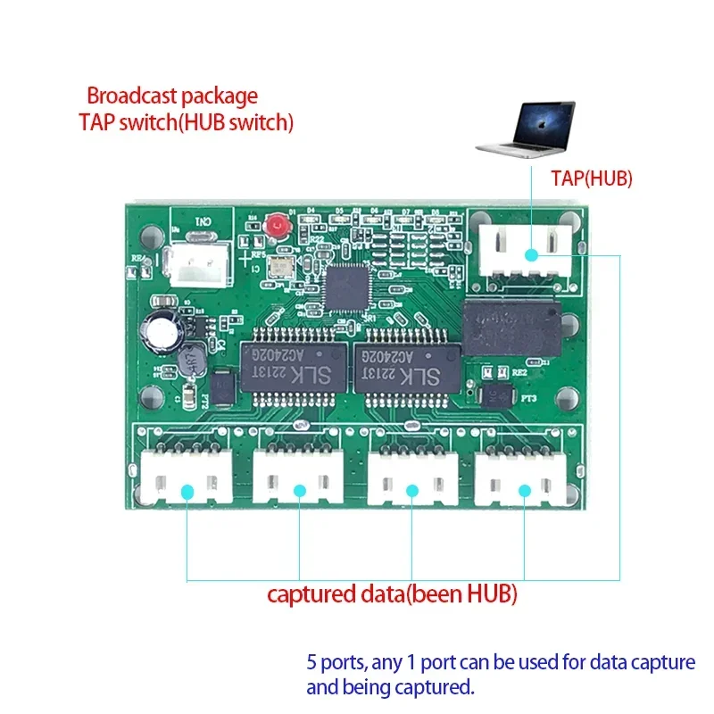 Fast switch mini 5 port ethernet TAP 10 / 100mbps network HUB pcb module board for system integration