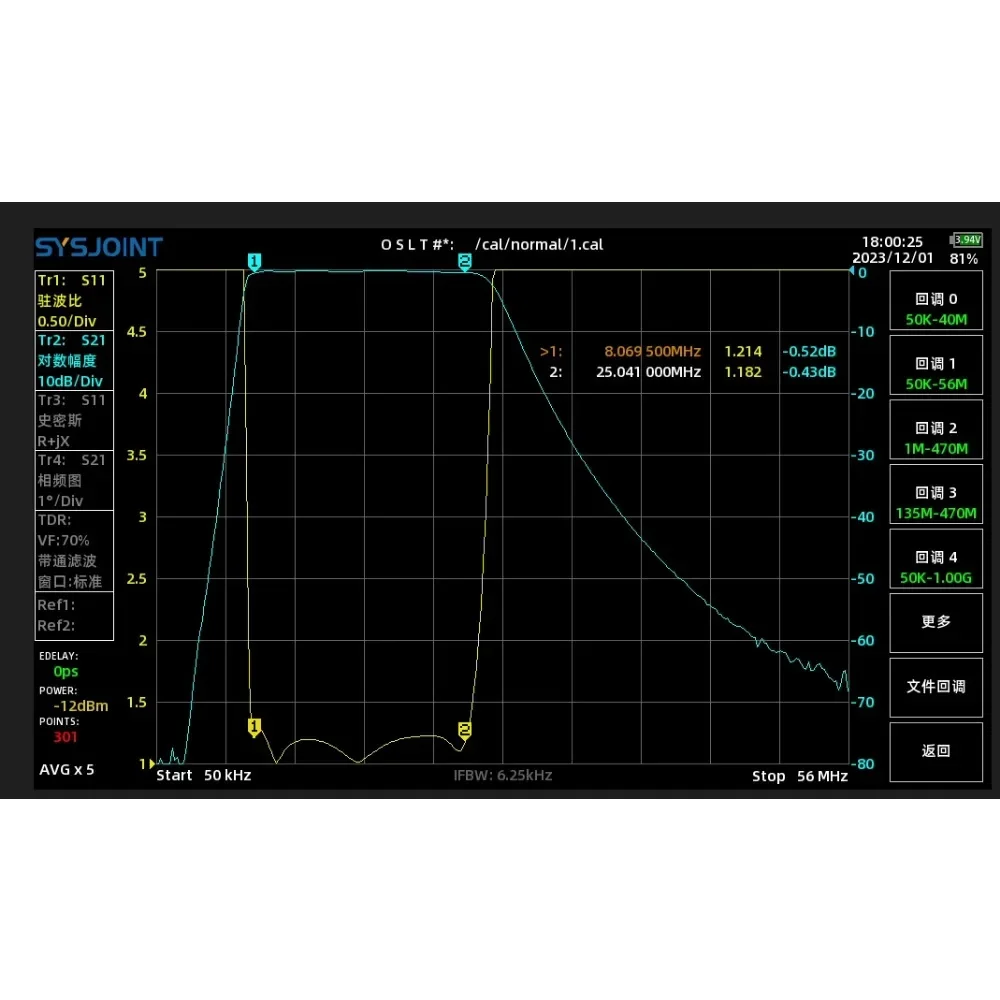 BPF 8-25 МГц 100 Вт полосный фильтр M розетка с защитой от помех
