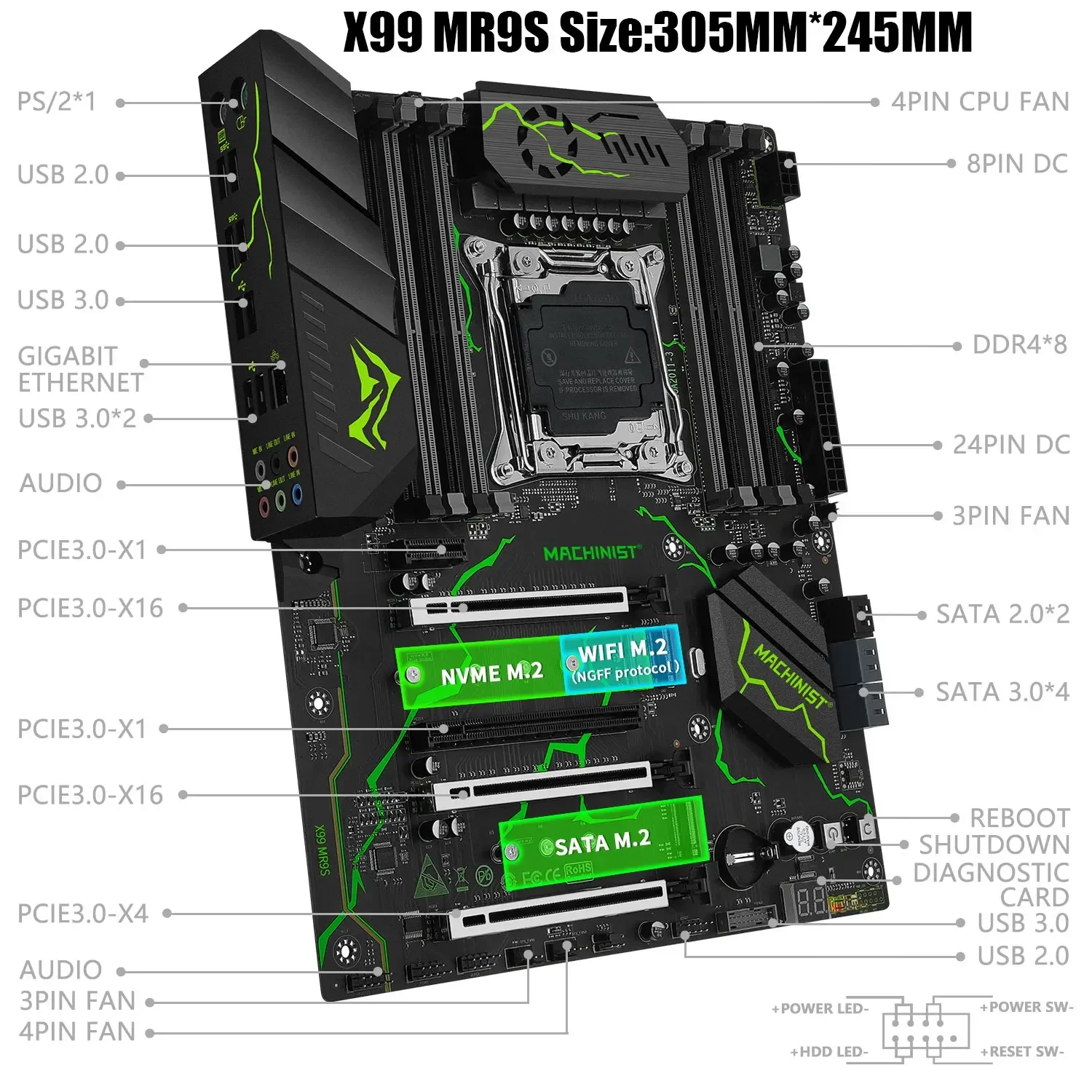 MACHINIST X99 MR9S V6 Комбинированная материнская плата Intel Xeon E5 2699 V4 LGA 2011-3 Процессор DDR4 4*16