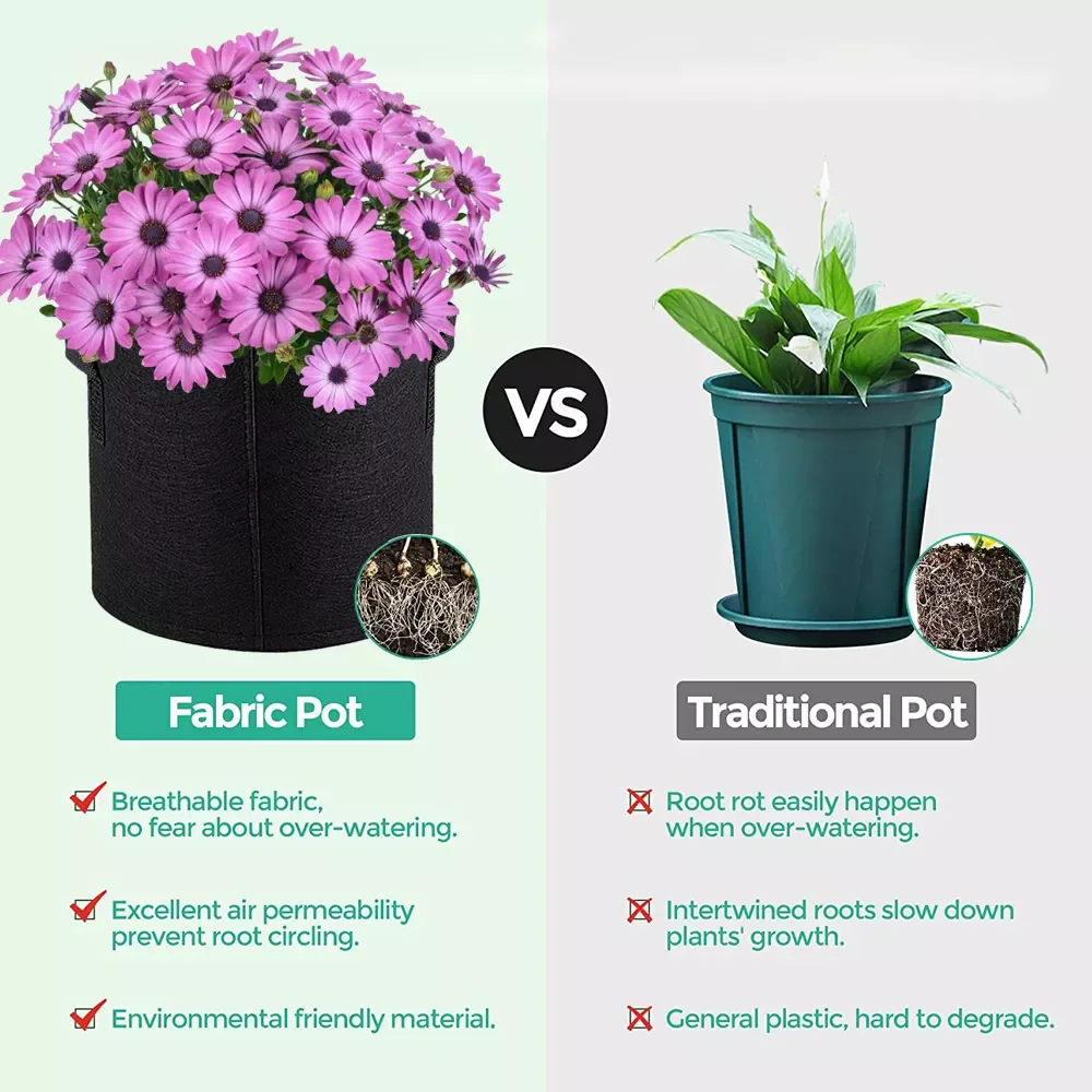 

New in Plant Pots Grow Bags 1/3/5/7/10 Gallon Gardening Vegetable Tomato Strawberry Growing Planter Garden Potato Planting Pots