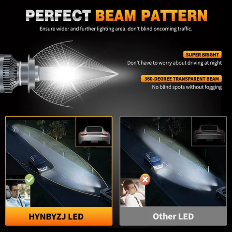 HYNBYZJ H7 H4 H11 Светодиодная фара 320 Вт высокой мощности H1 H8 H9 HB4 HB3 9005 9006 9012 Турбо-лампа 6000K Белый автомобильный свет