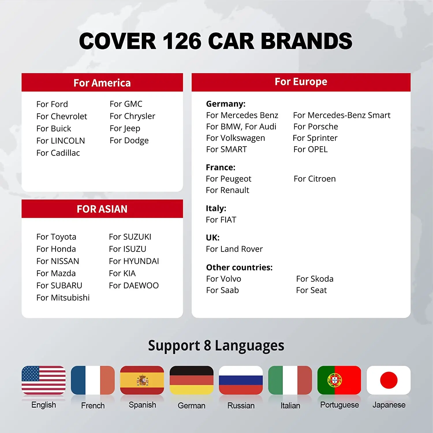 Русский Thinkcar ThinkScan SR2/SR4/SR6 Сканер OBD2 диагностические инструменты сканер automotivo