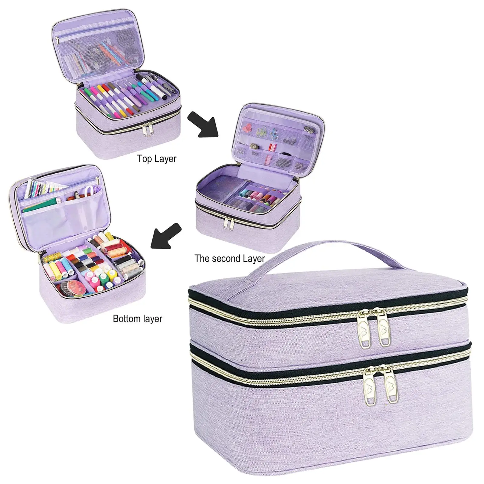 

Sewing Supplies Organizer Double Layer Sewing Accessories Organizer for Sewing Tools