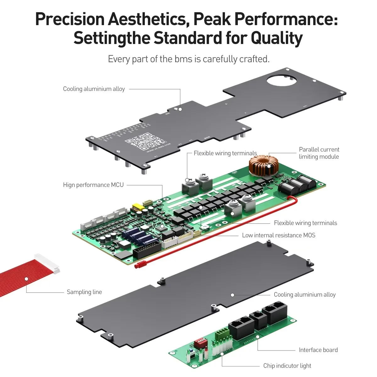 Jikong Jk-PB2A16S20P V19 BMS LifePo4 16S 48В Интеллектуальная система управления батареями для зарядки аккумуляторов B2A20S20P (art.: 3920da172dc37) - 3920da172dc37