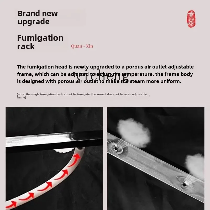 Звс. Магнитотерапия фумигация прижигание трехцелевая интегрированная