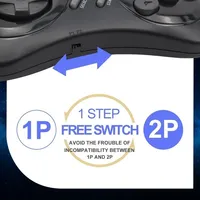 Sega в виде флешки#2