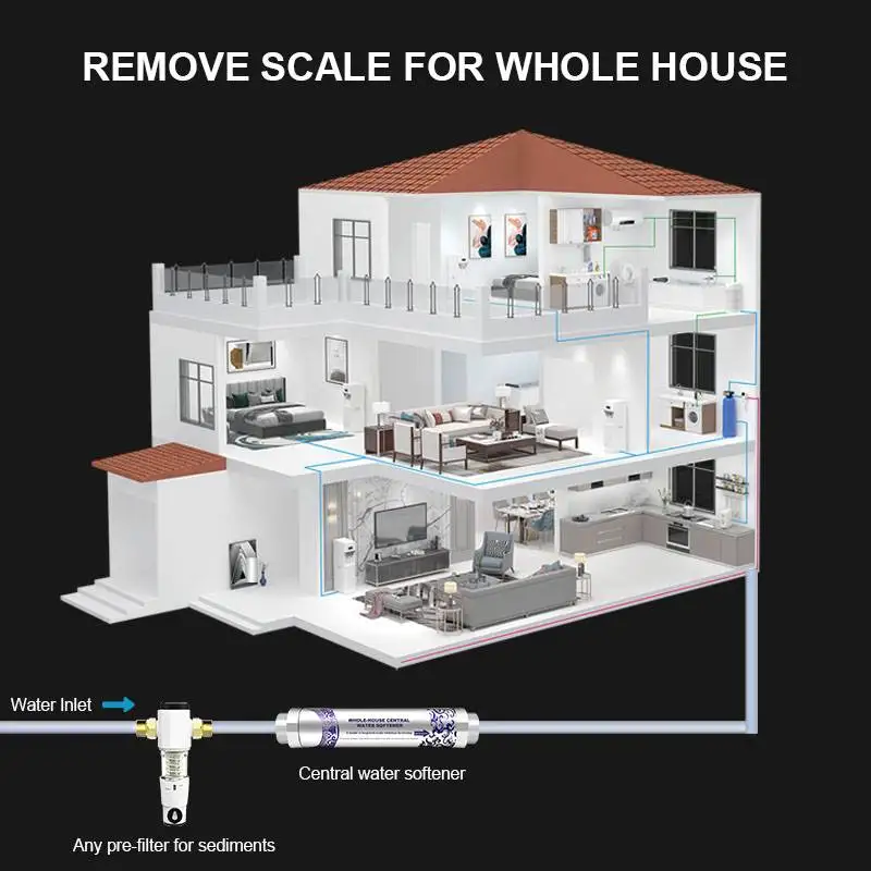 Nobana 4000л/ч для всего дома TAC Система очистки без соли Умягчитель воды