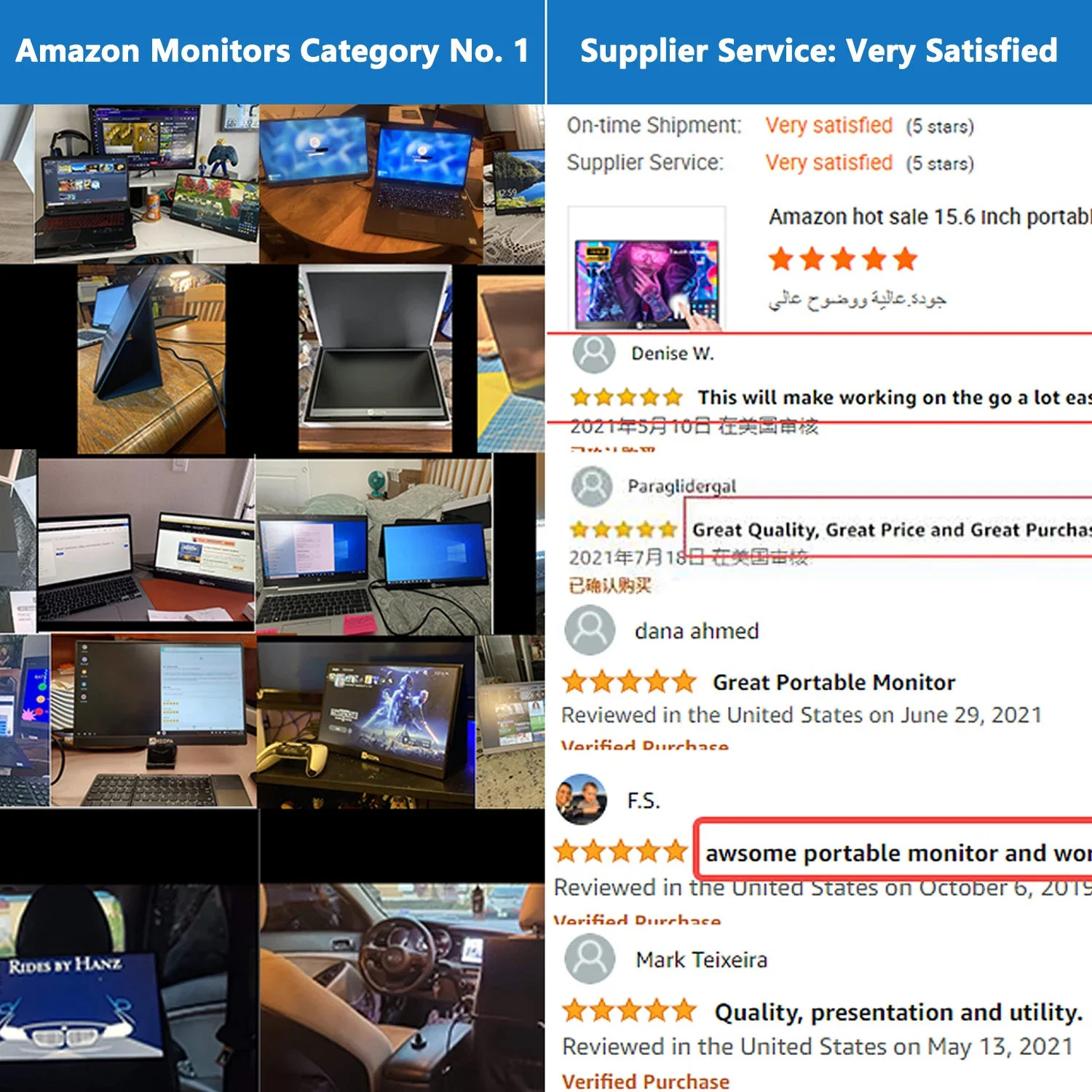 Arzopa Monitores Para PC Дешевые 14-дюймовые тройные экраны 1080P Цена Игровые ЖК-мониторы
