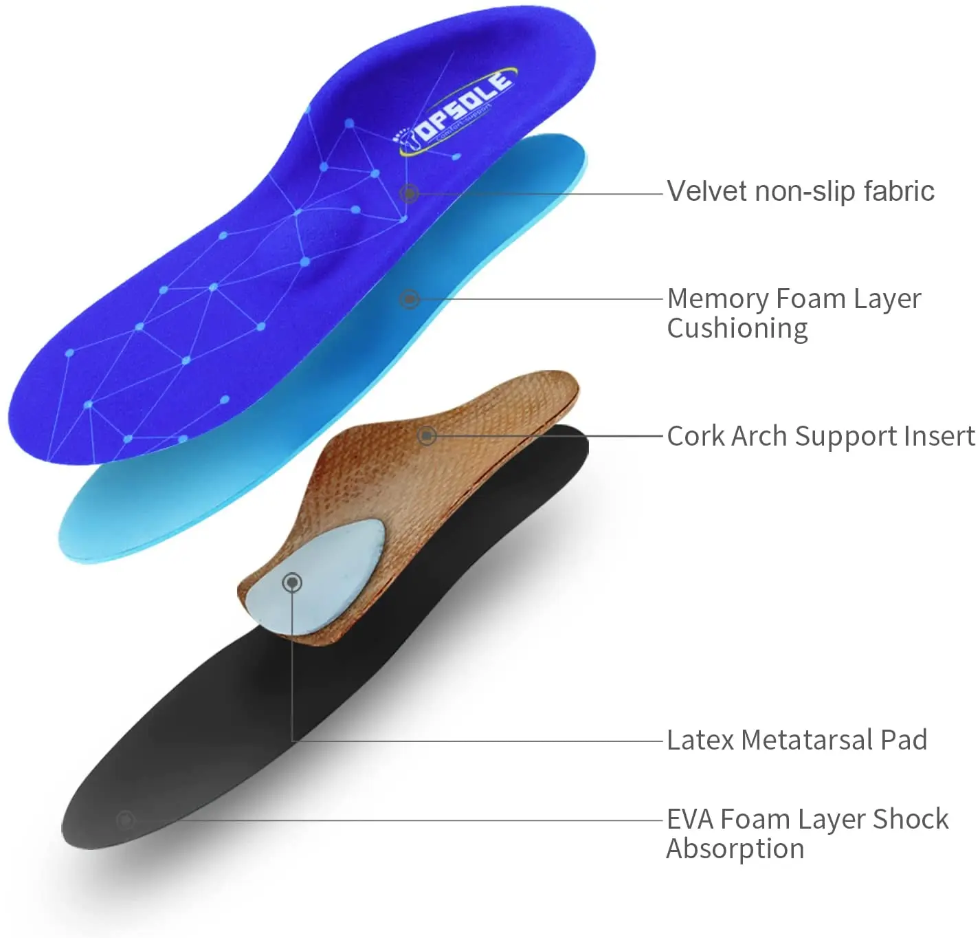 TOPSOLE Arch Support Orthopedic Insoles For Flat Feet Plantar Fasciitis Heel Pain Shoes Inserts Sneaker Orthotics Free Shipping