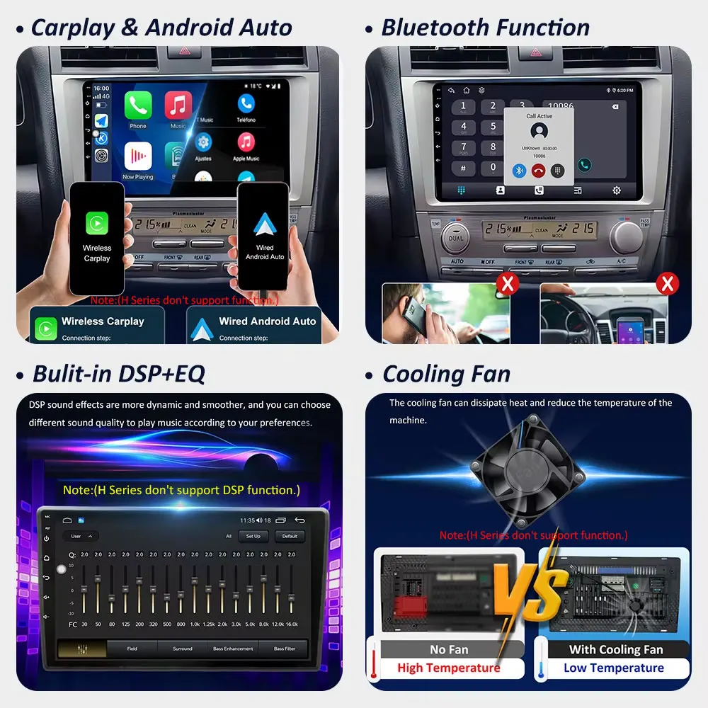 Фото Android 14, автомобильный радиоприемник, мультимедийный плеер для Hyundai Sonata DN8 2019 2020, 4G, GPS-навигация, Wi-Fi, IPS-экран, автоинструменты №2