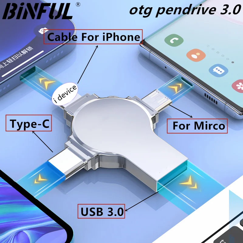 BINFUL Photo Stick 512GB 256GB 2 ТБ 1TB для флэш-накопителя iPhone 15/14/13/12pro /11Pro/6/7/8/XR/X iPad Android PC Mac