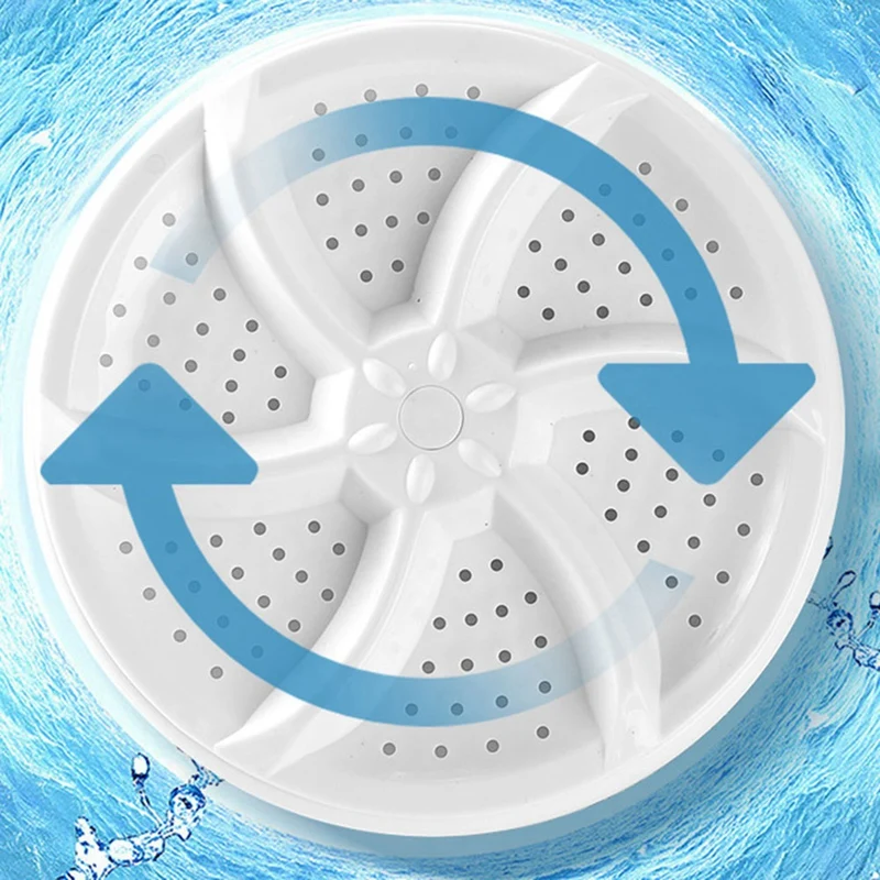 Рисунок 2 - Мини-стиральная машина