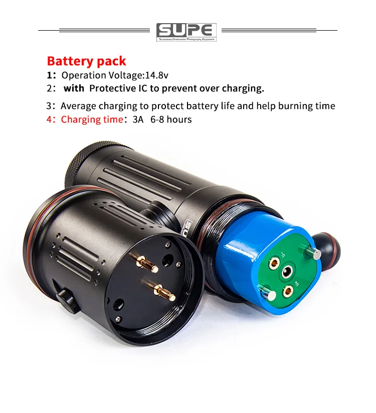 Рисунок 4 - Supe Scubalamp V7k Pro 15000 люмен