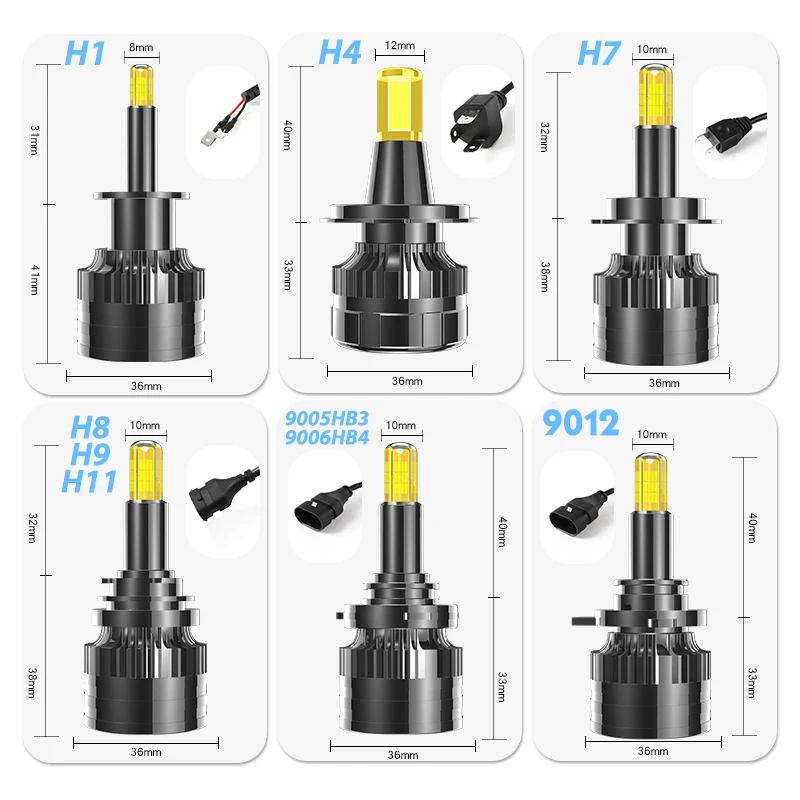 Canbus 360 Светодиодная лампа H7 H1 H4 9005 9006 HB3 HB4 9012 Автомобильная фара 6000K 12V 24V 60W 25000LM