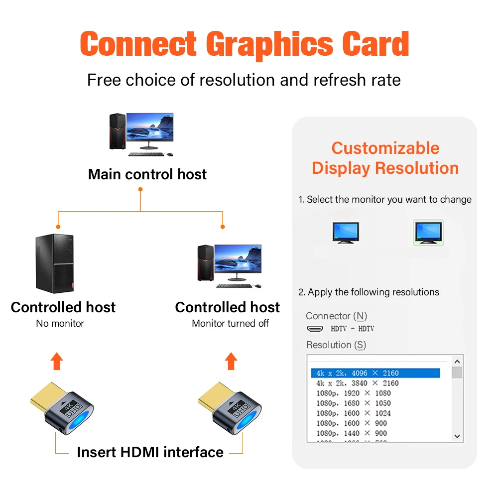 Фото HDMI-совместимая заглушка 4K HDR Виртуальный монитор Эмулятор EDID Беголовий адаптер дисплея Ghost Поддержка до 4k при 60 Гц 1080 при 120 Гц №3