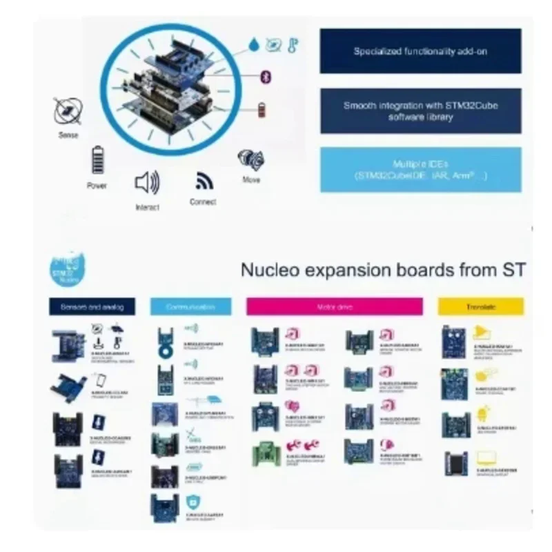 Фотоэлемент совместим с фотоэлементом