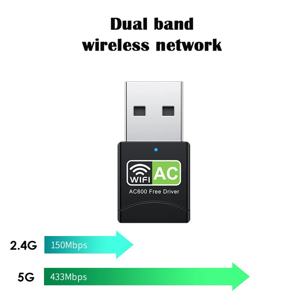 Wi-Fi сетевой адаптер двухдиапазонный 2 4 ГГц 5